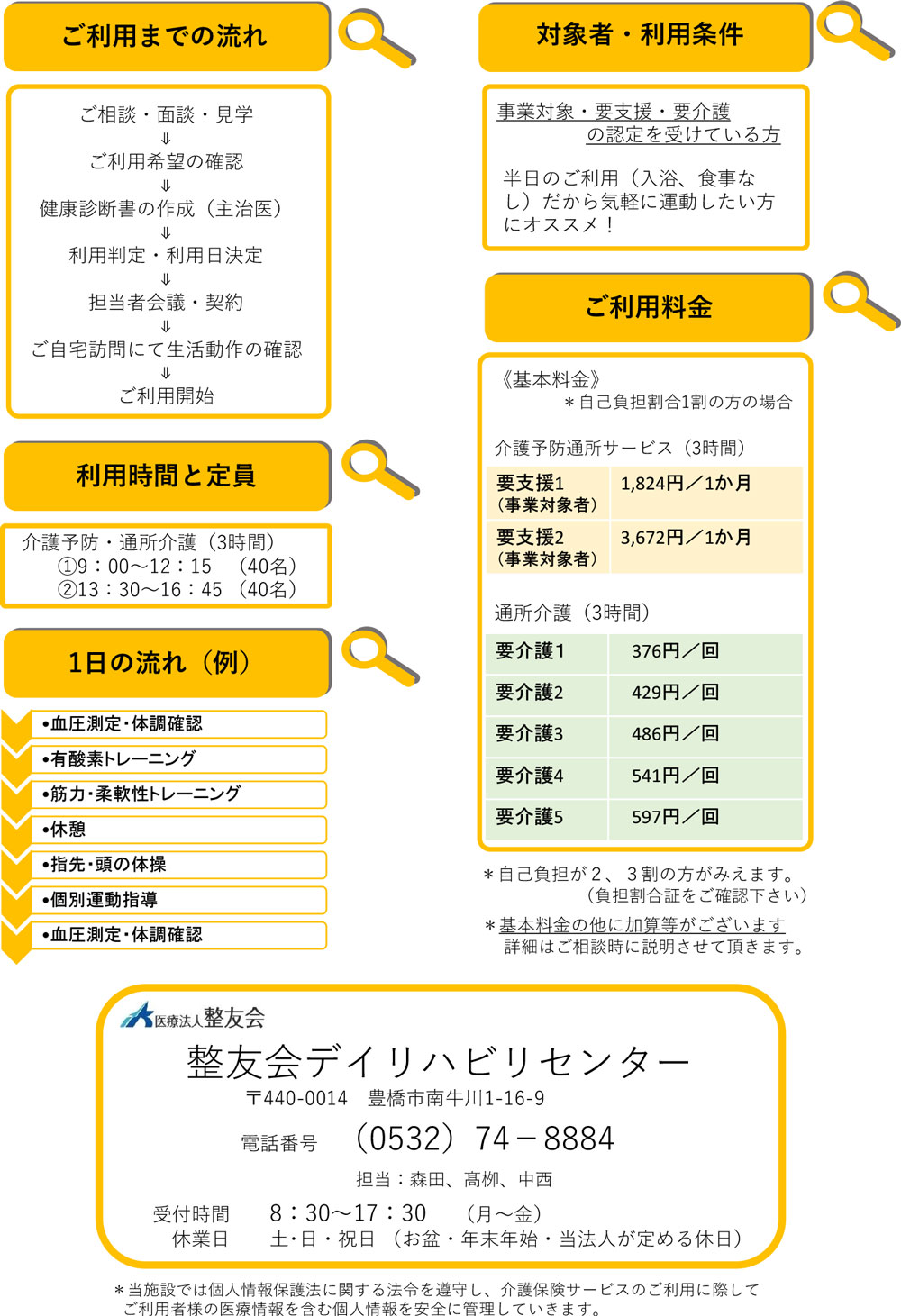 整友会デイリハビリセンター・ご利用案内・ご利用までの流れ