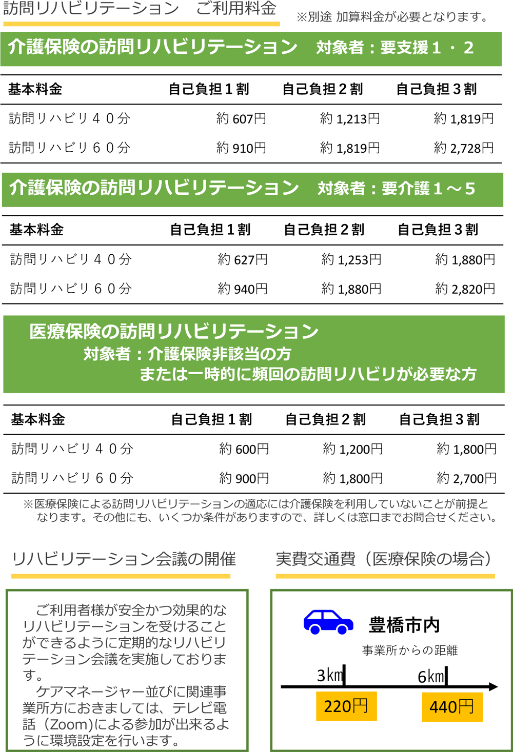 豊橋整形外科 鷹丘クリニック　訪問リハビリ　詳しい事業案内(ご利用料金、リハビリテーション会議の開催、実費交通費(医療保険の場合))